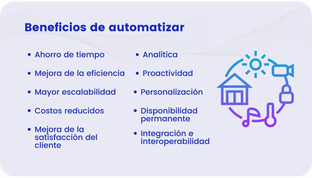 Cómo automatizar atención al cliente: beneficios y guía paso a paso 3 Ventajas de la automatización en atención al cliente