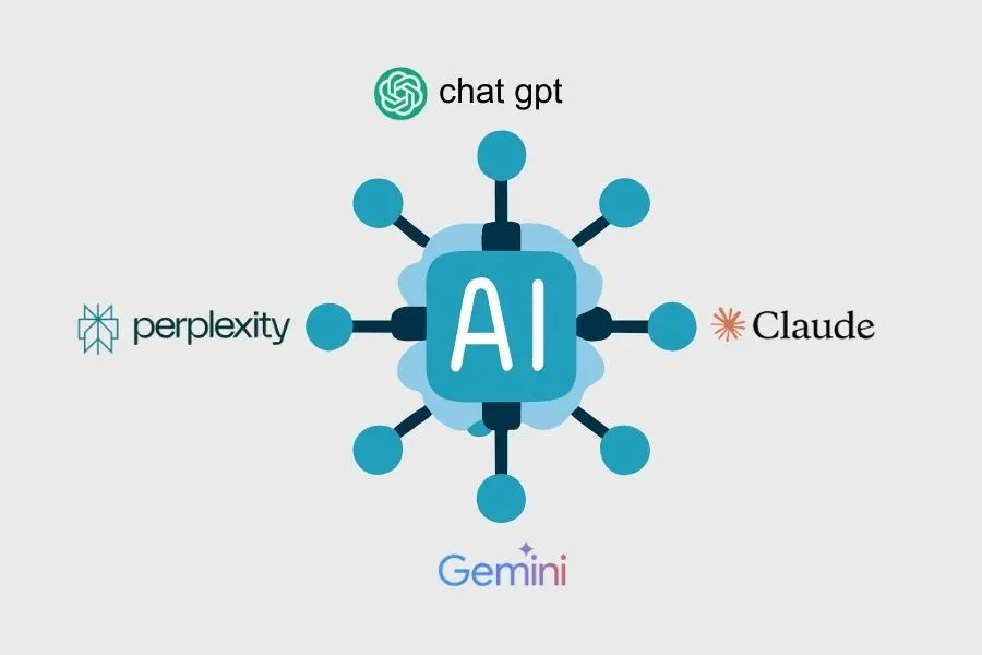 Cuál elegir entre Chat GPT Gemini o Perplexity