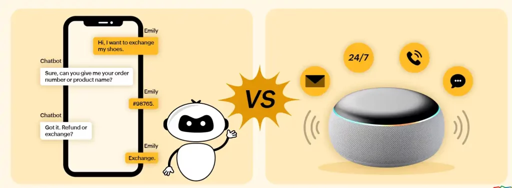 Chatbots y asistentes virtuales: qué son, diferencias y cuál es mejor 3 Qué es mejor un chatbot o un asistente virtual