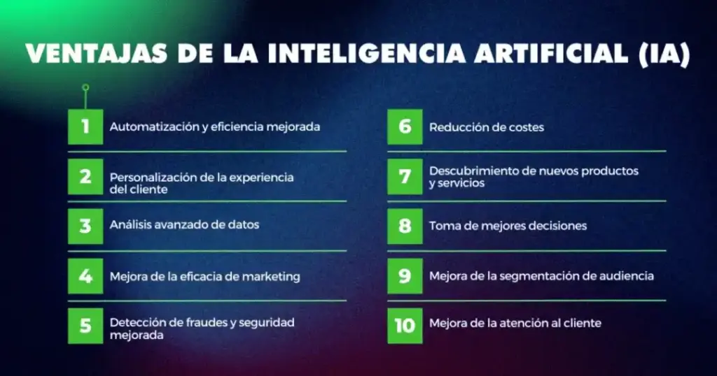 IA aplicada al marketing: Innovación y estrategias efectivas 1 Ventajas de aplicar inteligencia artificial en marketing